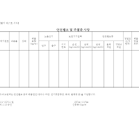 위험성평가 안전밸브 및 파열판 사양